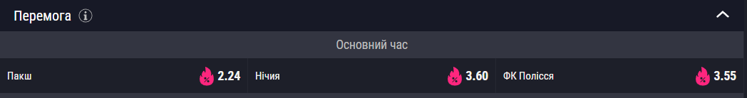 Ставки на матч Пакш – Полісся 14 серпня