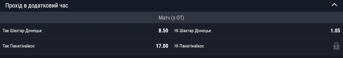 Фаворитом є "Шахтар" і на прохід у додатковий час