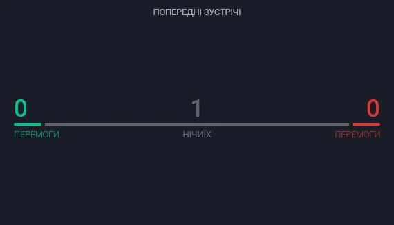 Гра відбудеться 14 серпня