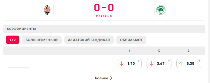 "Шахтар" із двома вилученнями сенсаційно вилетів із Ліги Європи. Відео