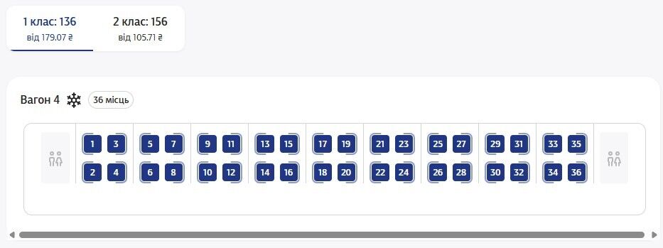 Цены на билеты Ворохта – Львов