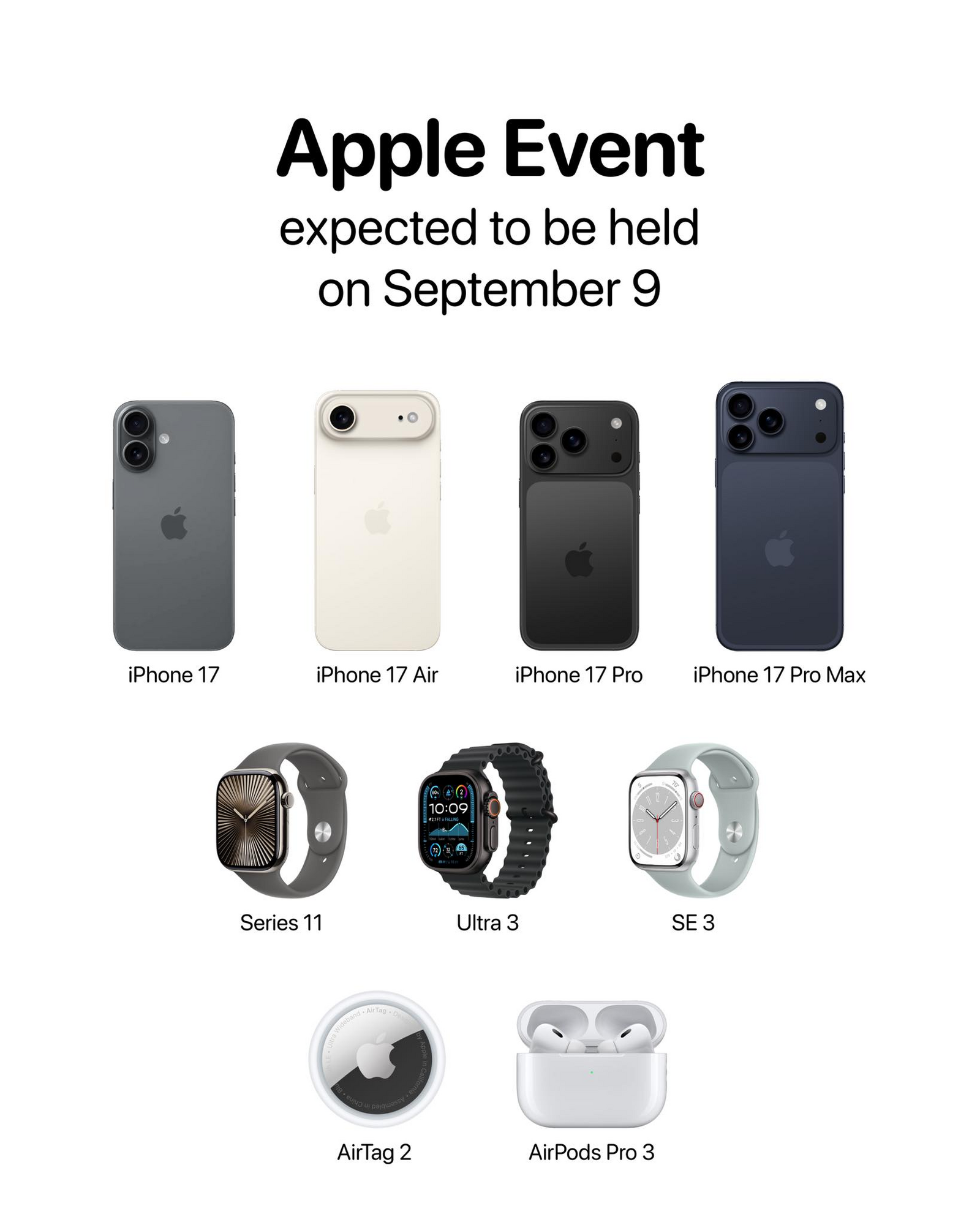 Раскрыты характеристики всех моделей iPhone 17, которые Apple представит в сентябре