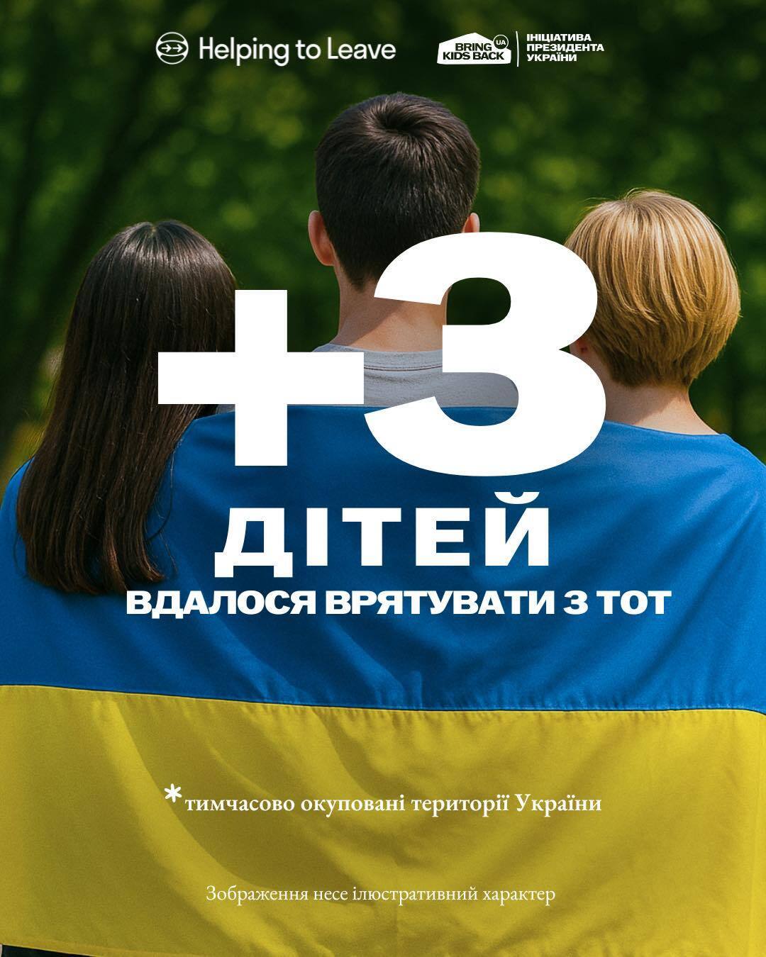 Жили в опасности: из оккупации вернули еще трех украинских подростков