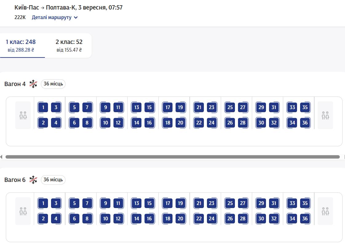 Денний поїзд Київ – Полтава: ціни на квитки