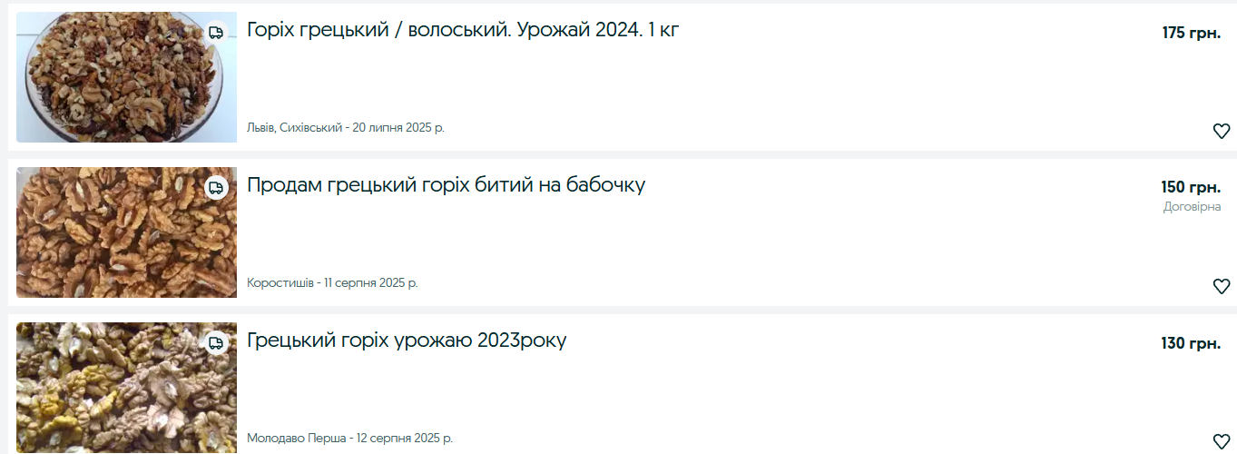 Волоський горіх, ціна за 1 кг