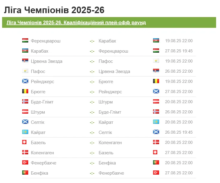 В настоящее же время турнир находится на стадии последнего раунда квалификации