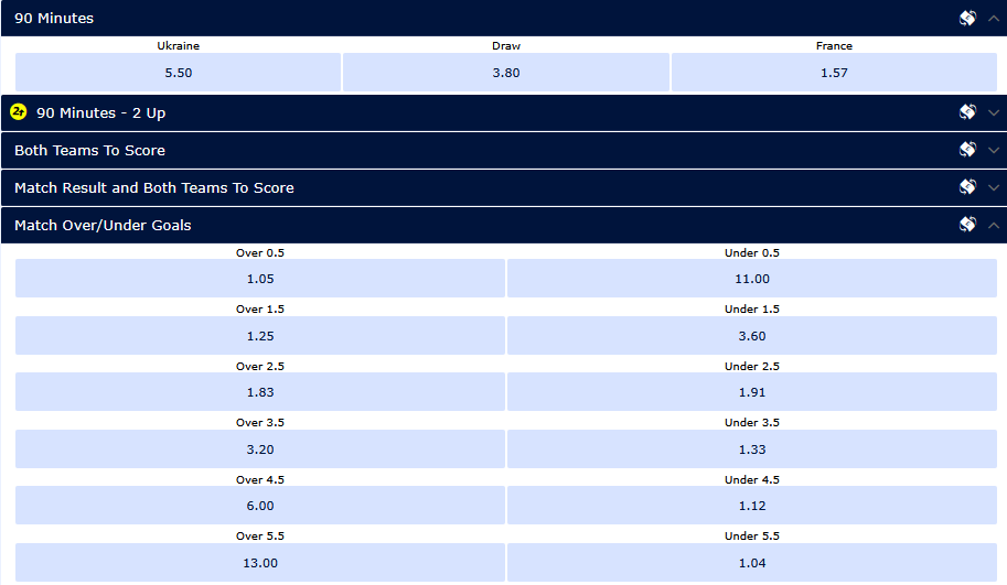 Букмекеры дали однозначный прогноз на стартовый матч сборной Украины в отборе ЧМ-2026