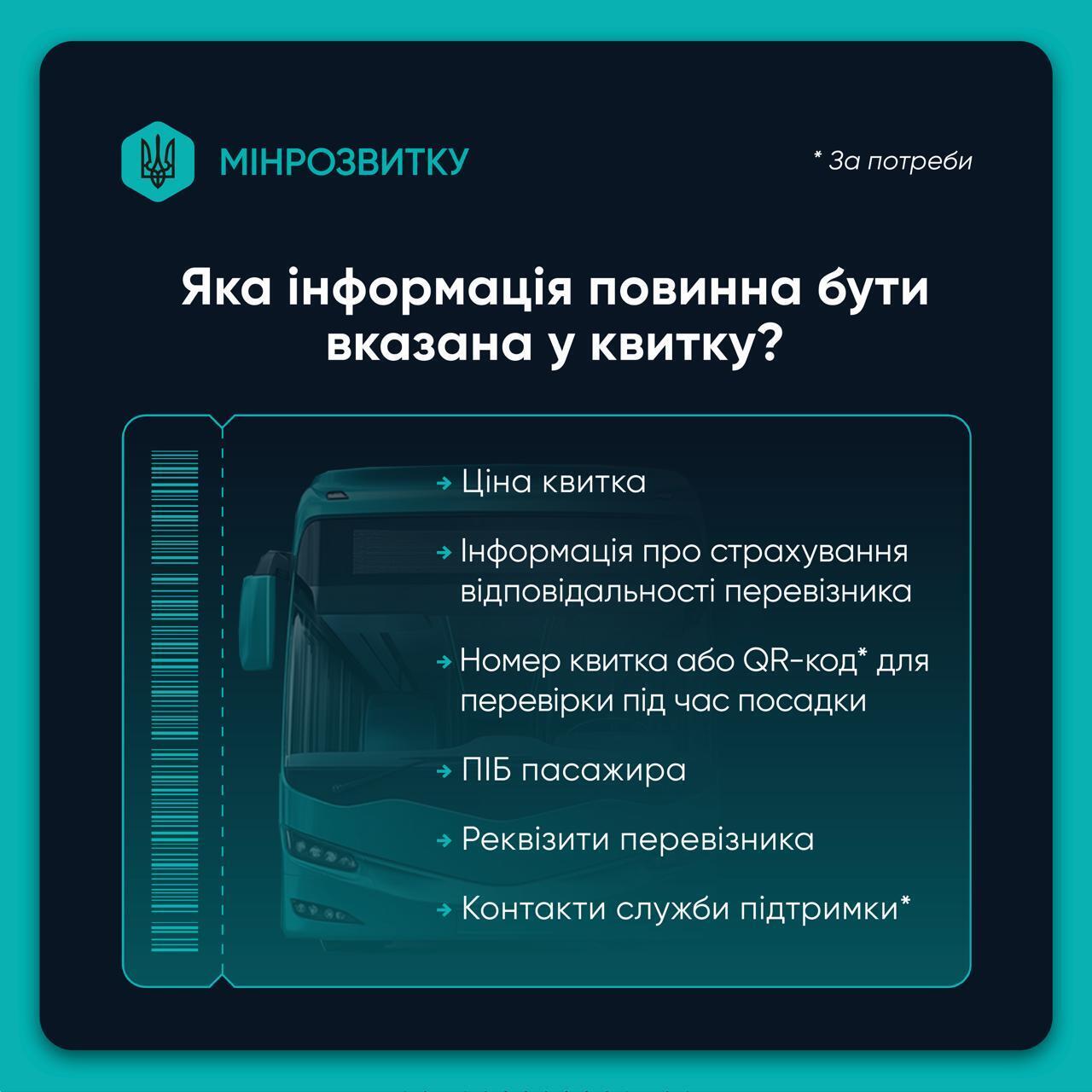 Що має бути в квитку