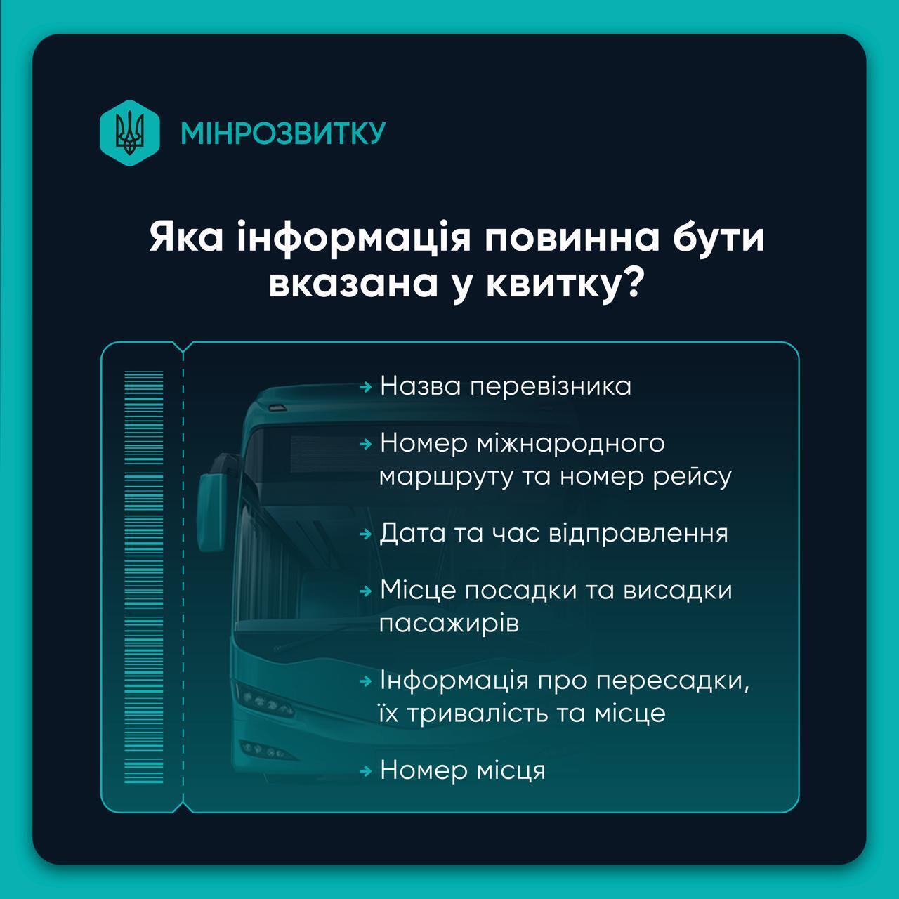 Як має виглядати квиток