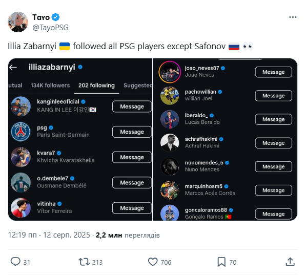 Забарный "жестоко наказал" Сафонова после прихода в ПСЖ