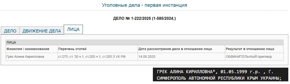 Аліна Грек суд РФ quzidiqqdiqtkzrz