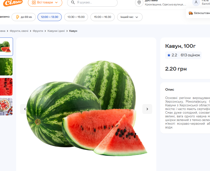 Ціни в Сільпо