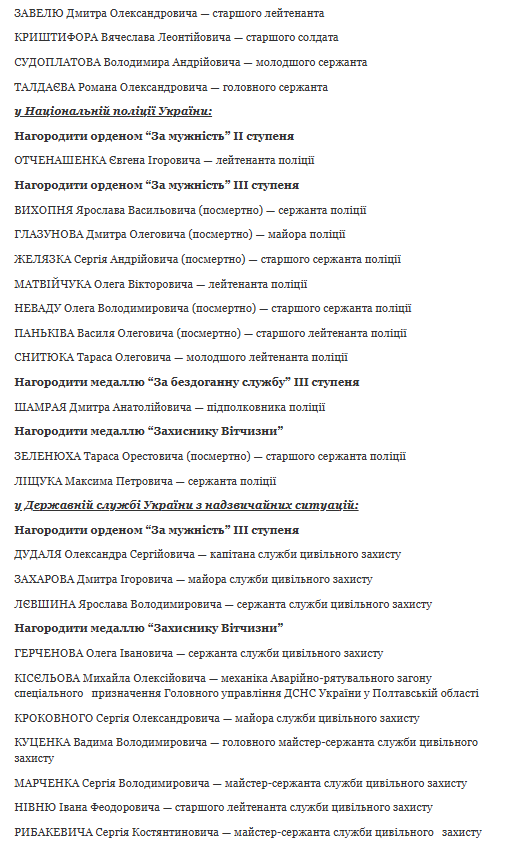 Зеленский наградил командира "Азова" Прокопенко орденом Богдана Хмельницкого II степени