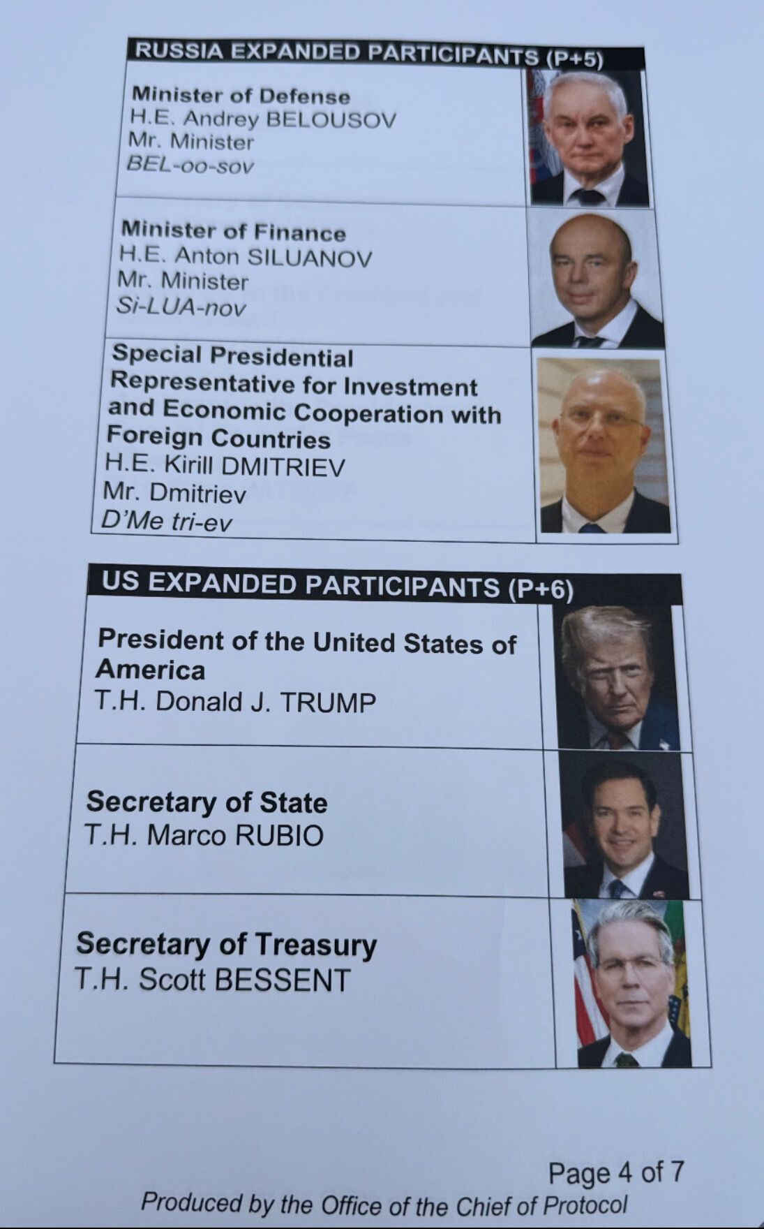 У мережу злили ймовірні документи щодо обіду Трампа і Путіна: диктатора з РФ там назвали 