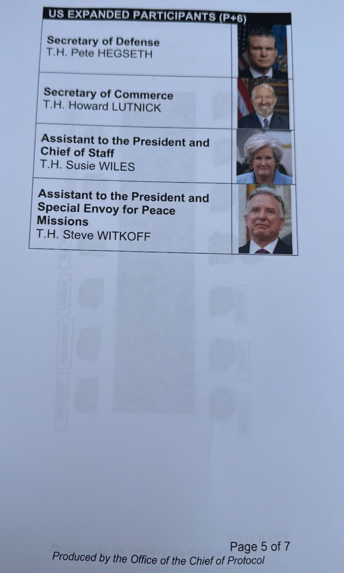 В сеть слили вероятные документы насчет обеда Трампа и Путина: диктатора из РФ там назвали "превосходительством"