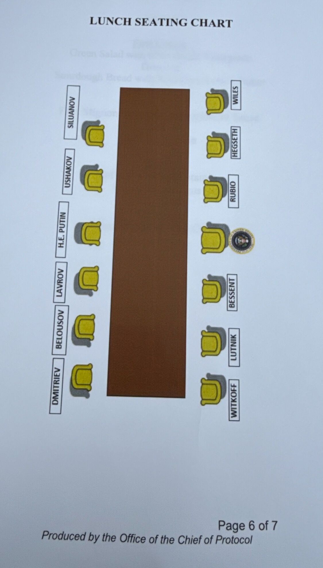 В сеть слили вероятные документы насчет обеда Трампа и Путина: диктатора из РФ там назвали "превосходительством"