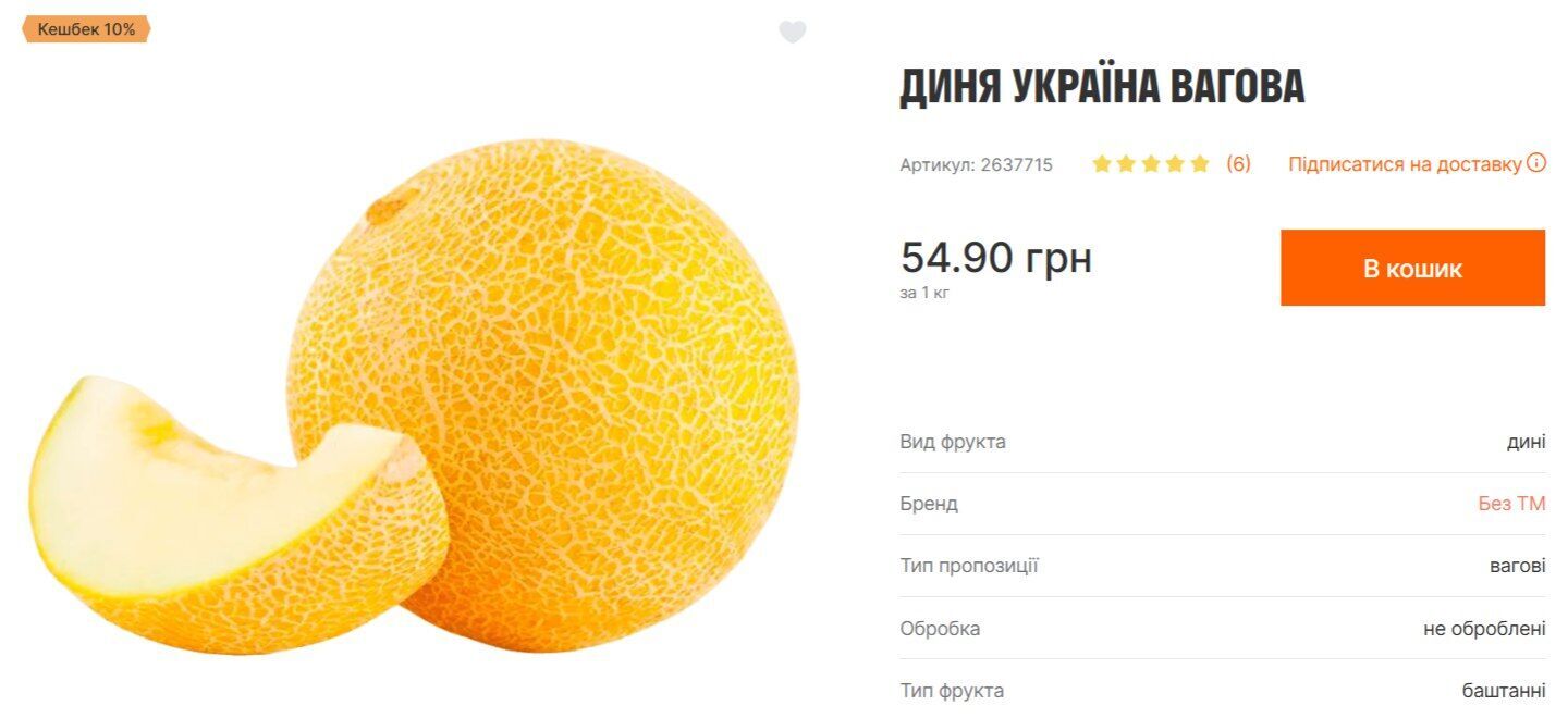 В Украине существенно подорожали дыни