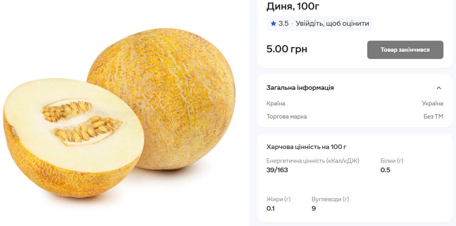 В Украине существенно подорожали дыни