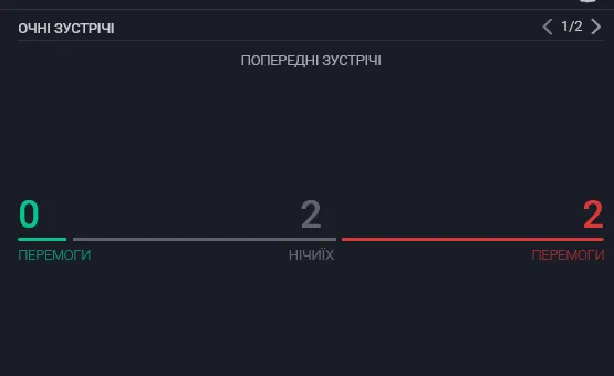 Игра состоится 21 августа