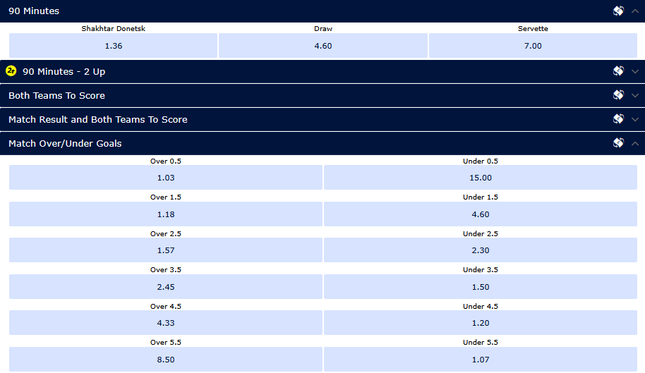 Матч "Шахтера" в плей-офф Лиги конференций завершился сенсацией. Видео