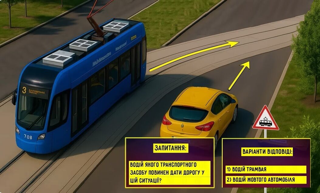 Чи повинні ви пропустити трамвай? Тест із ПДР