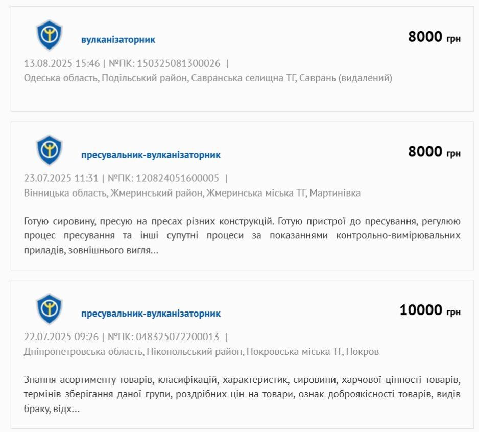 В Украине назвали малоизвестные профессии