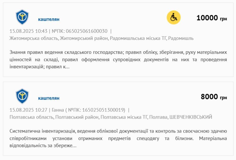 Чем занимается каштелян