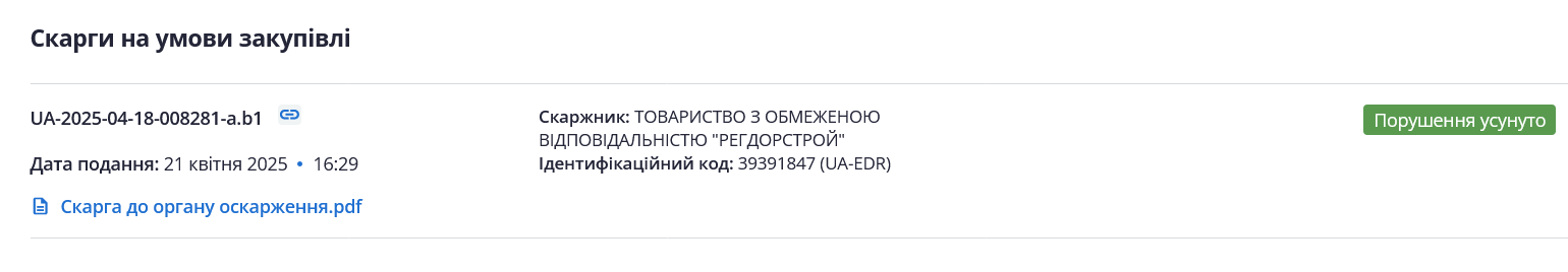 Жалоба на условия закупки по тендерам