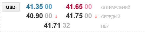 Курс долара в українських обмінниках