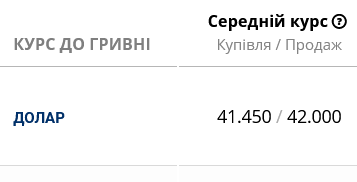 Що буде з курсом долара в українських банках
