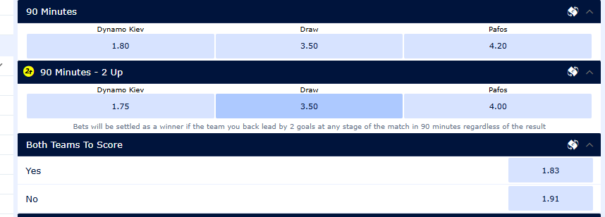 Где смотреть "Динамо" в Лиге чемпионов. Расписание трансляций 3-го квалификационного раунда