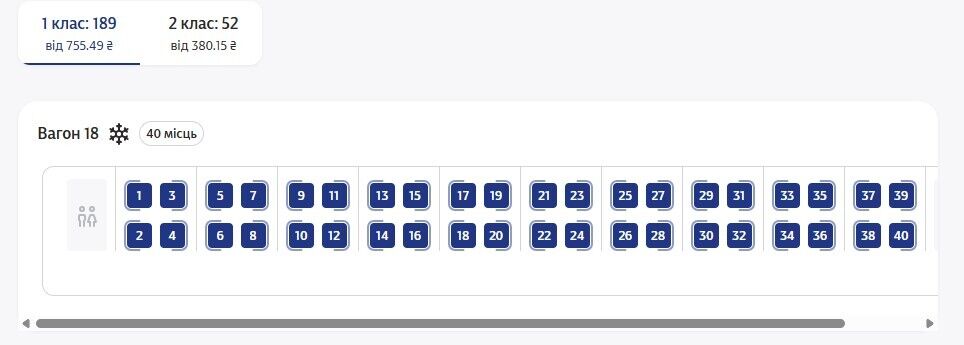 Ціни на квитки в поїзд Київ – Трускавець.