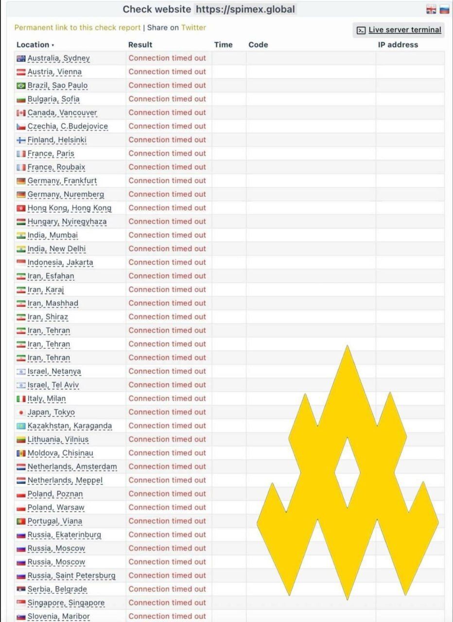 "Серце путінської економіки": хакери "Атеш" атакували Петербурзьку біржу