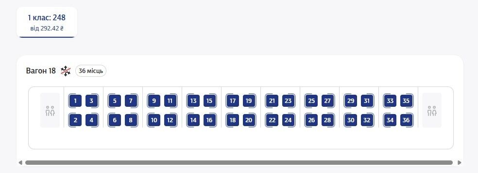 Ціни на квитки в поїзд Чоп – Львів.