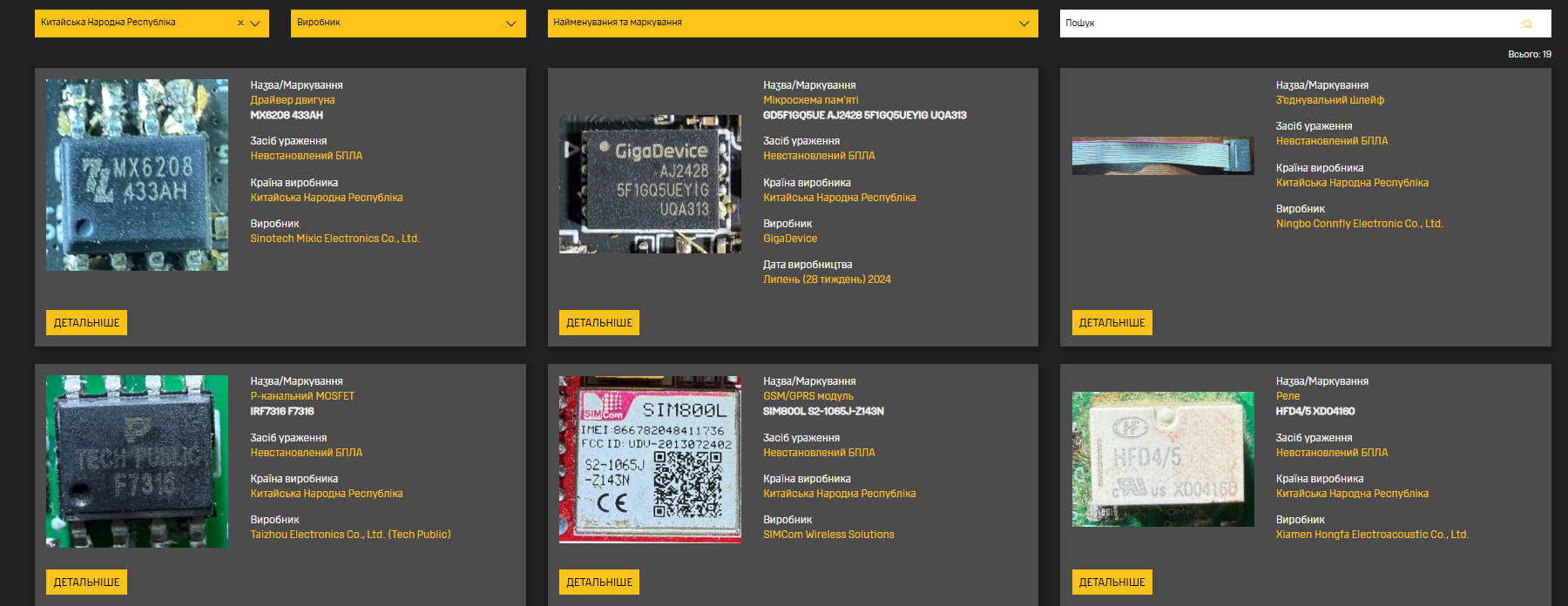 Почти половина компонентов из Китая: в ГУР раскрыли данные о "начинке" нового российского БПЛА с LTE-связью и удаленным управлением