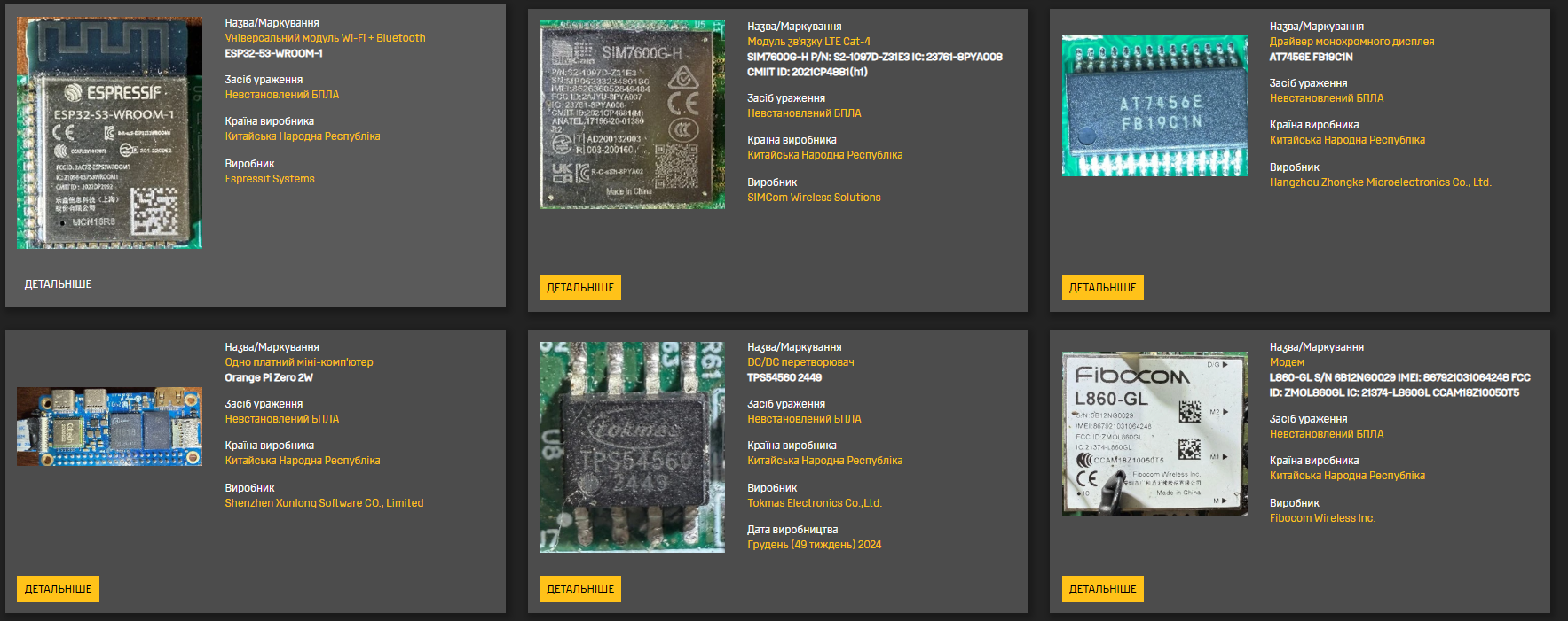 Почти половина компонентов из Китая: в ГУР раскрыли данные о "начинке" нового российского БПЛА с LTE-связью и удаленным управлением