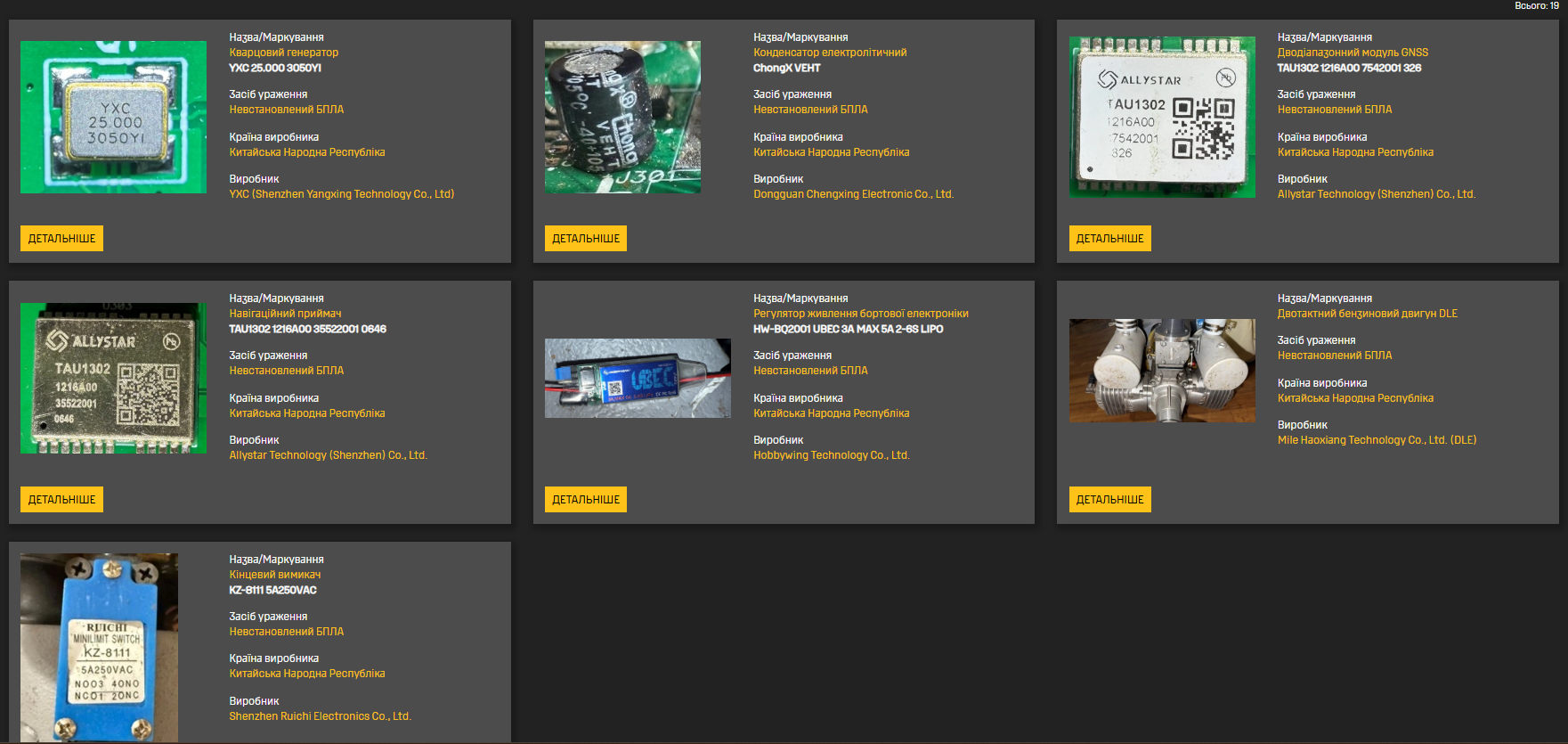 Почти половина компонентов из Китая: в ГУР раскрыли данные о "начинке" нового российского БПЛА с LTE-связью и удаленным управлением