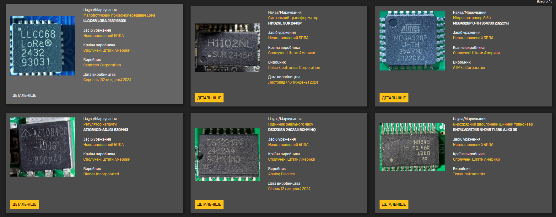 Почти половина компонентов из Китая: в ГУР раскрыли данные о "начинке" нового российского БПЛА с LTE-связью и удаленным управлением