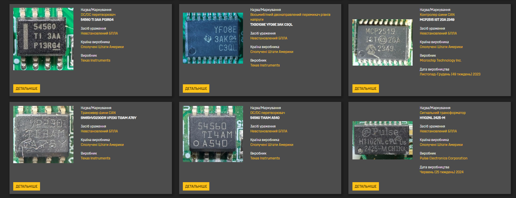 Почти половина компонентов из Китая: в ГУР раскрыли данные о "начинке" нового российского БПЛА с LTE-связью и удаленным управлением