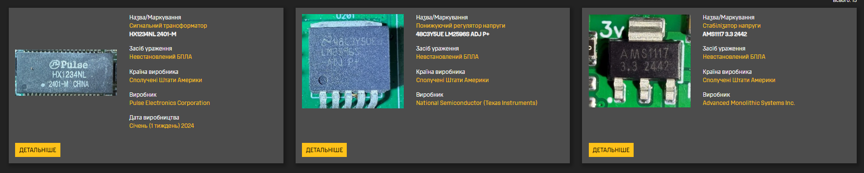 Почти половина компонентов из Китая: в ГУР раскрыли данные о "начинке" нового российского БПЛА с LTE-связью и удаленным управлением