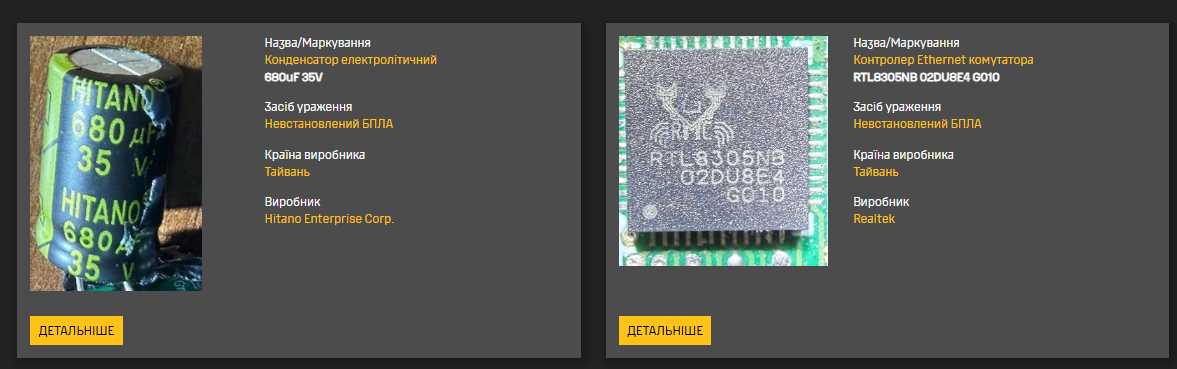 Почти половина компонентов из Китая: в ГУР раскрыли данные о "начинке" нового российского БПЛА с LTE-связью и удаленным управлением