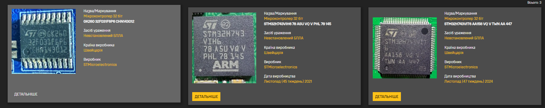 Почти половина компонентов из Китая: в ГУР раскрыли данные о "начинке" нового российского БПЛА с LTE-связью и удаленным управлением