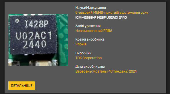Почти половина компонентов из Китая: в ГУР раскрыли данные о "начинке" нового российского БПЛА с LTE-связью и удаленным управлением