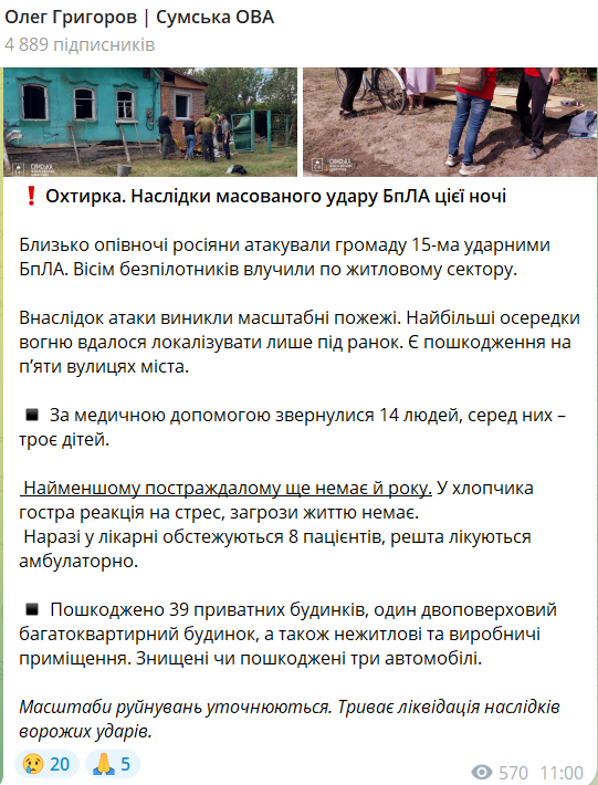 Росія атакувала дронами Охтирку на Сумщині: поранено 14 людей, серед них діти. Фото та відео