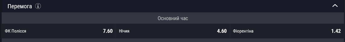 Букмекери бачать фаворитом пари італійську команду