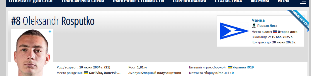 Український футболіст "Шахтаря", який відмовився повертатися в Україну, отримав паспорт Росії