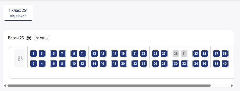 Стоимость билетов на поезд №289/290 Киев – Львов