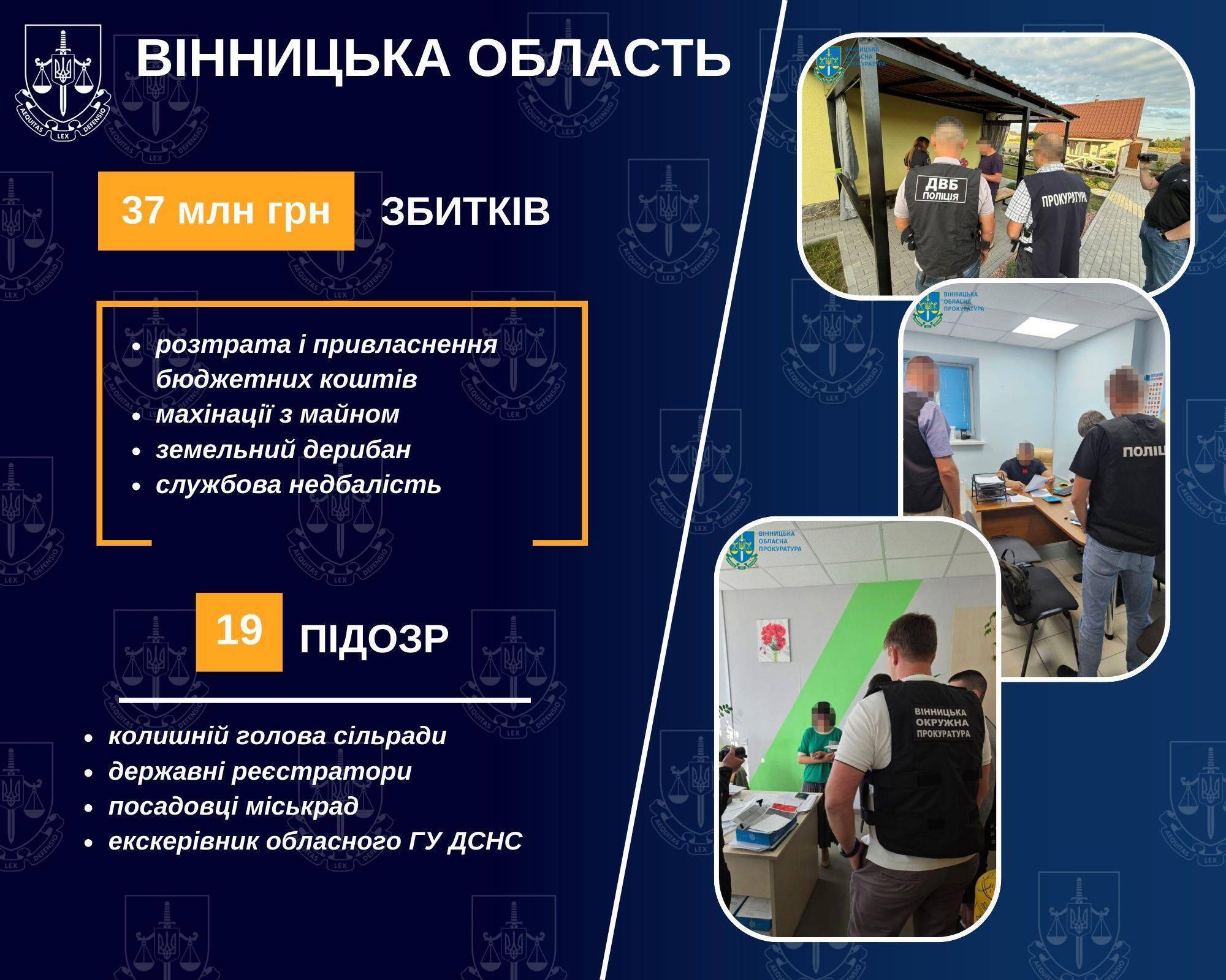 Результати боротьби з корупцією у Вінницькій області