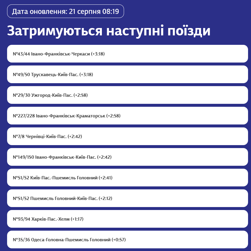 В Украине массово опаздывают поезда