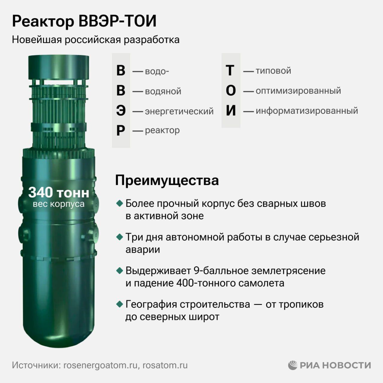 Путин пообещал достроить еще одну АЭС в Курской области: что с ней не так